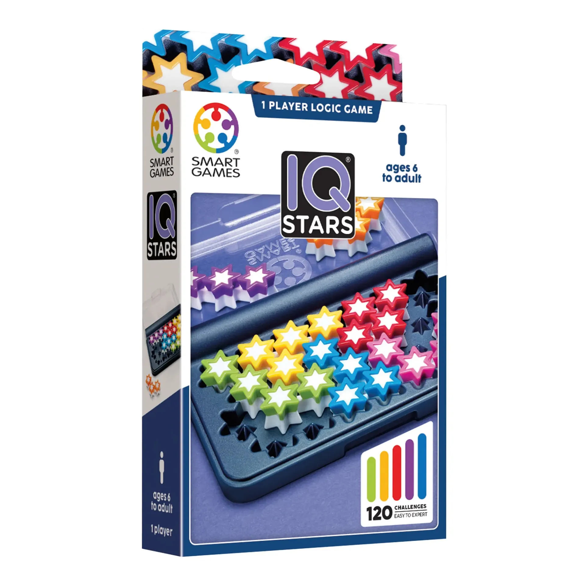 Iq Stars